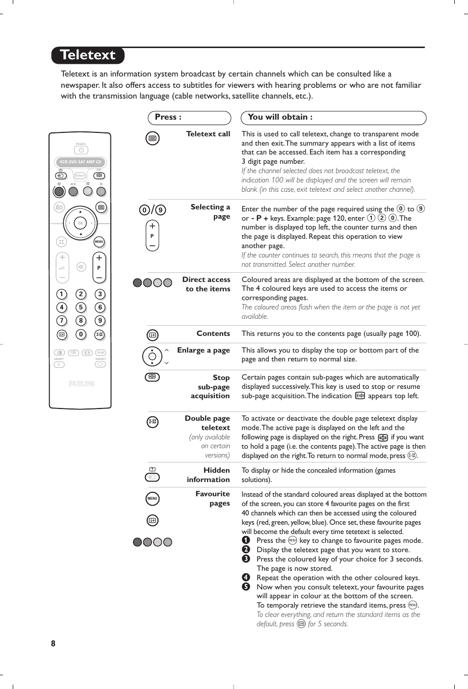 Teletext | Philips 28PW6618 User Manual | Page 10 / 84