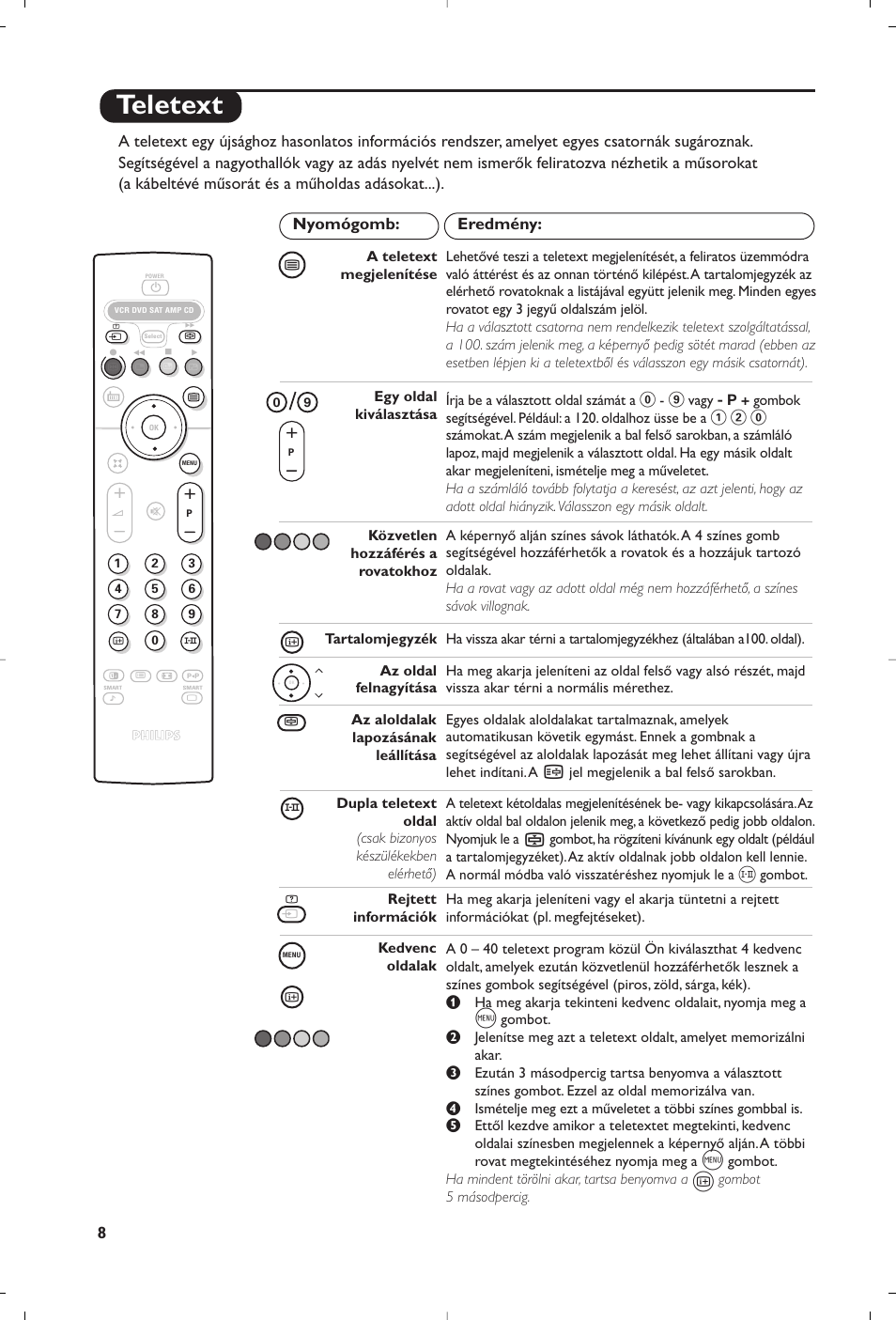 Teletext | Philips 28PW6618 User Manual | Page 30 / 84