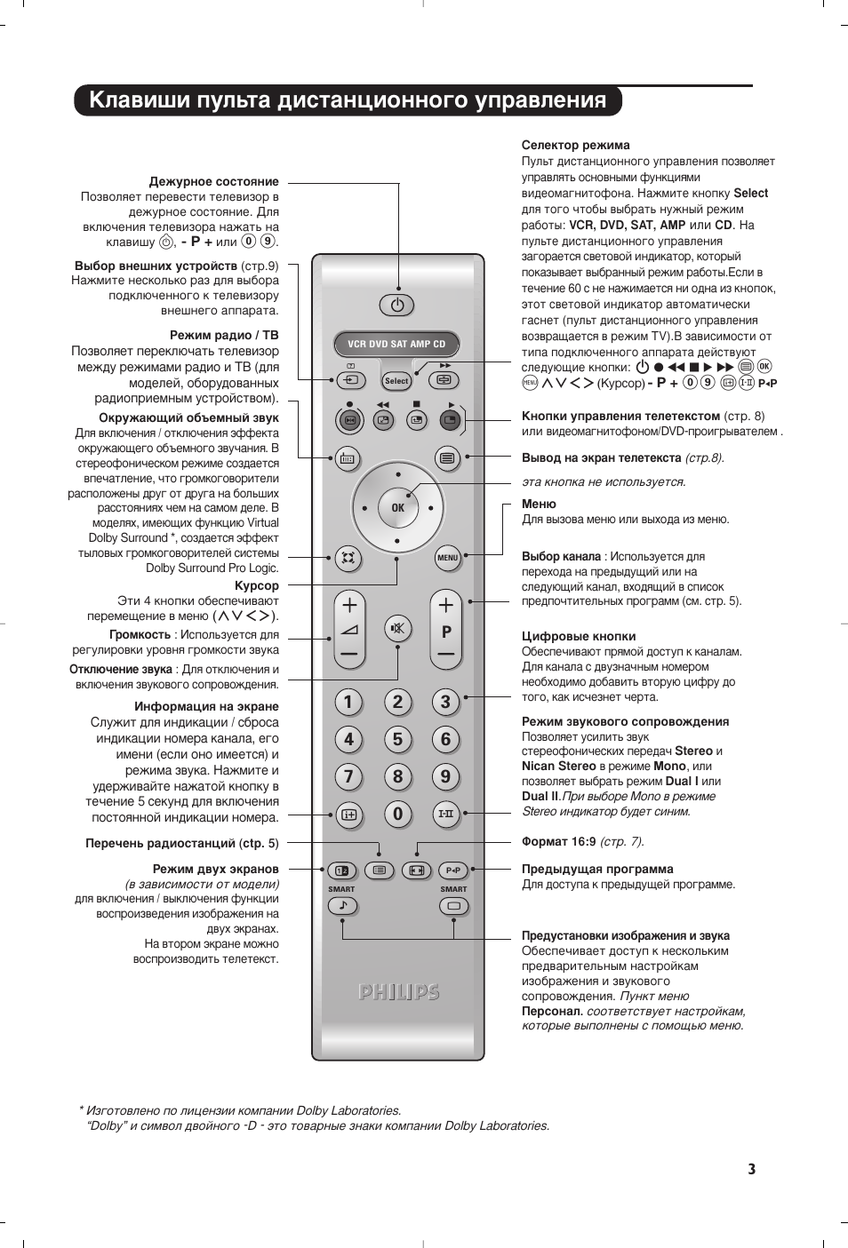 До‡‚л¯л фыо¸ъ‡ ‰лтъ‡ìˆëóììó„у ыф‡‚îâìëﬂ | Philips 28PW6618 User Manual | Page 35 / 84