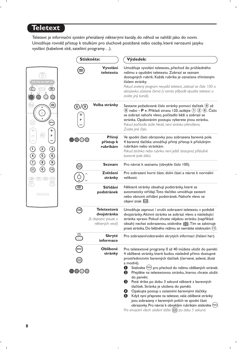 Teletext | Philips 28PW6618 User Manual | Page 60 / 84