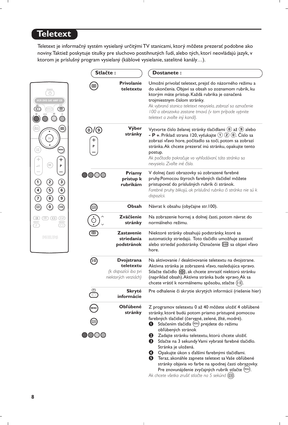 Teletext | Philips 28PW6618 User Manual | Page 70 / 84