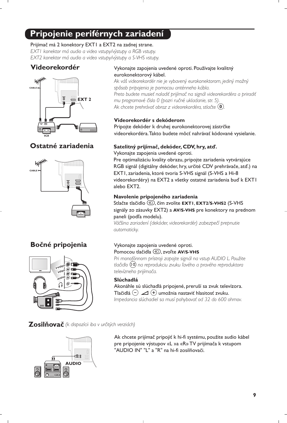 Pripojenie periférnych zariadení, Videorekordér, Ostatné zariadenia bočné pripojenia zosilňovač | Philips 28PW6618 User Manual | Page 71 / 84