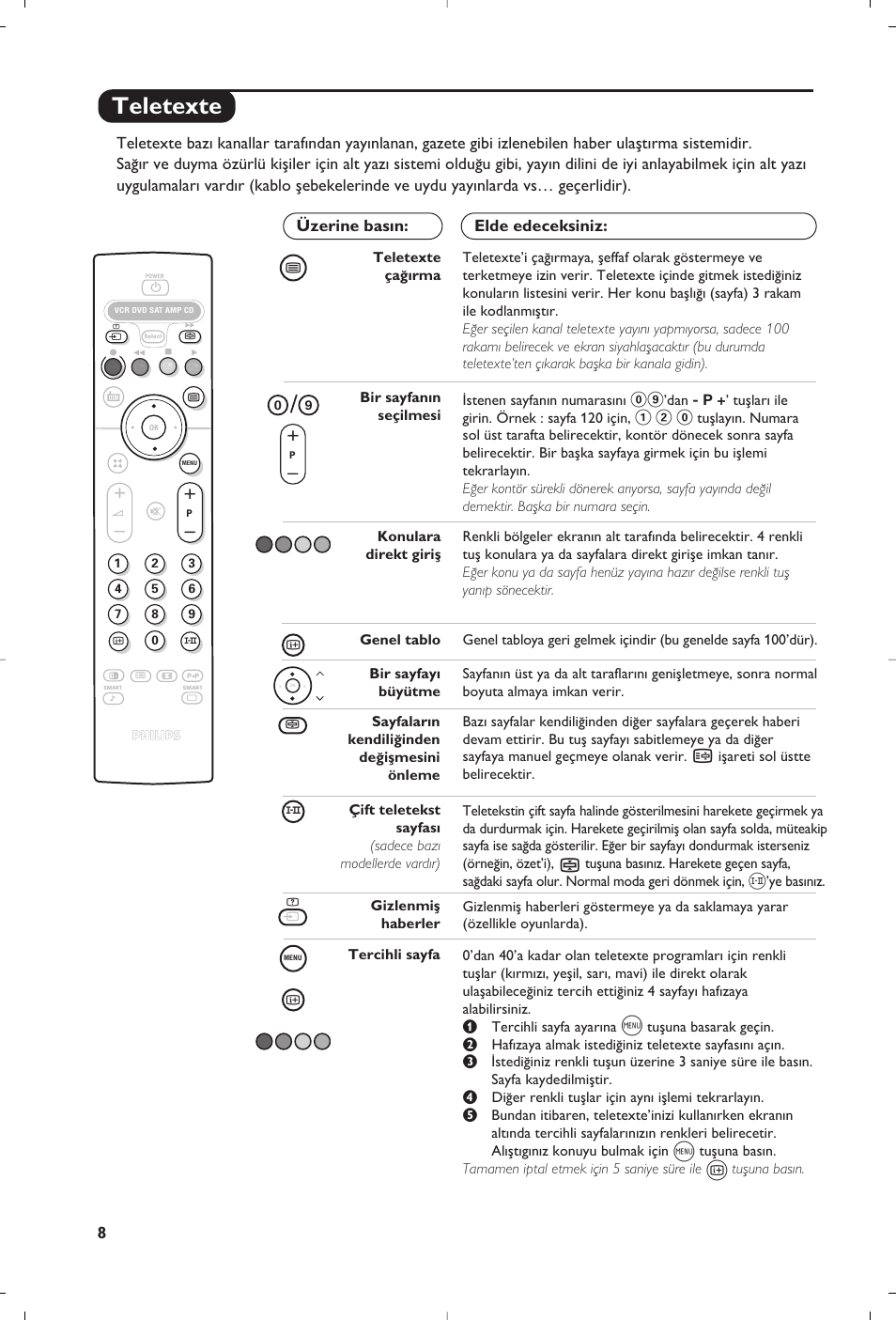 Teletexte | Philips 28PW6618 User Manual | Page 80 / 84