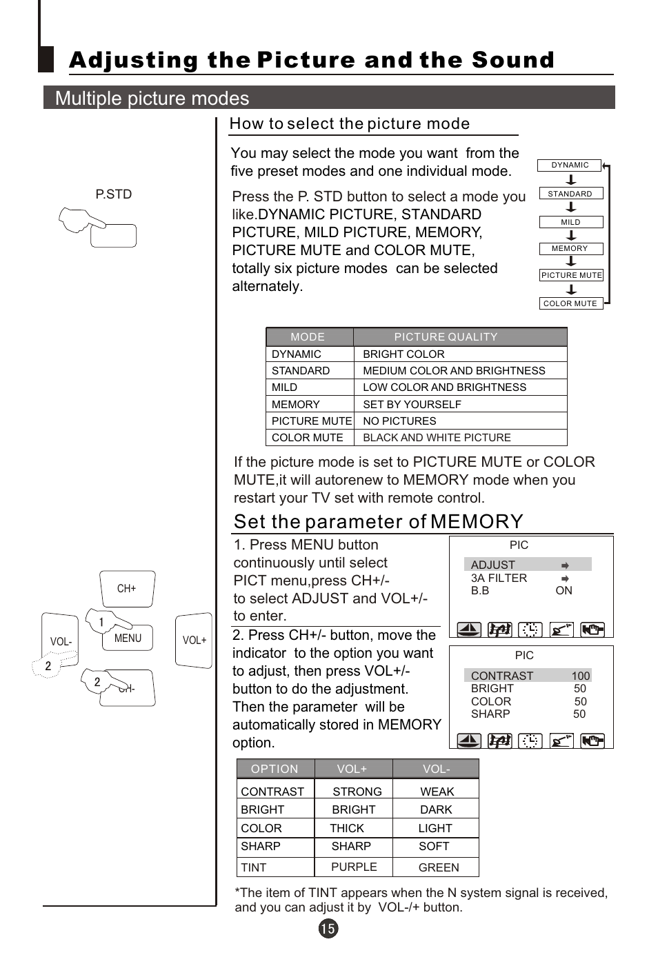 Т³гж 16, Adjusting the picture and the sound, Multiple picture modes | How to select the picture mode | haier 29FA18 User Manual | Page 16 / 31
