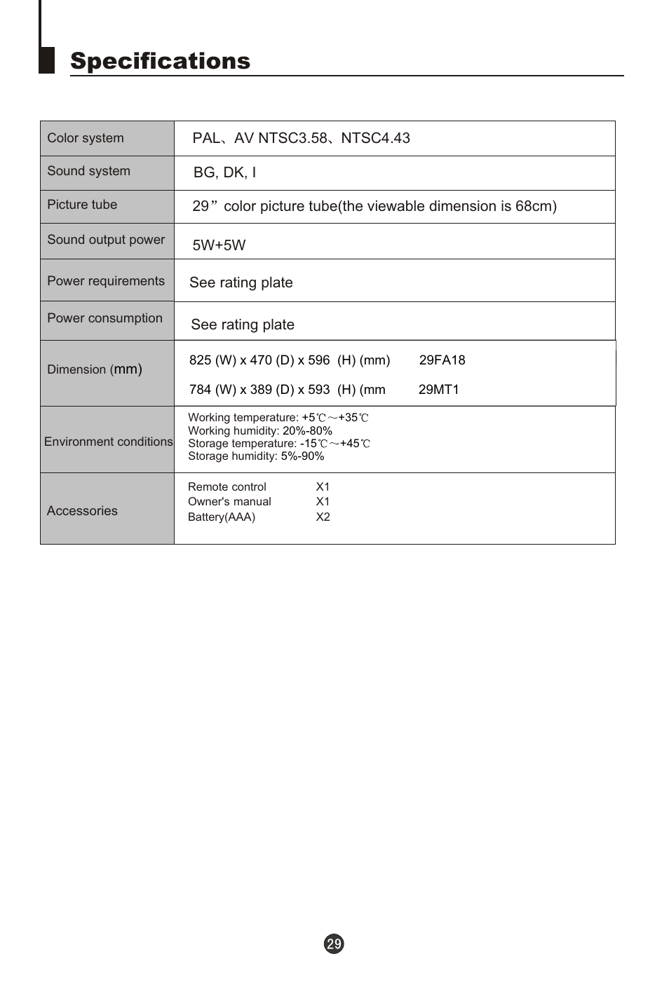 Т³гж 30, Specifications | haier 29FA18 User Manual | Page 30 / 31