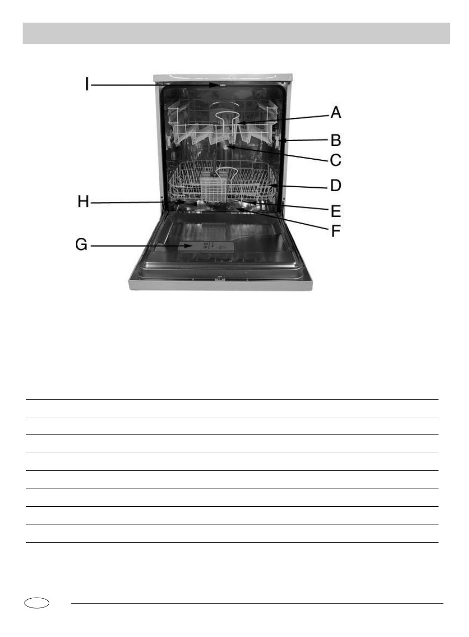 Close-up view (interior) | haier DW12-HFM User Manual | Page 3 / 12