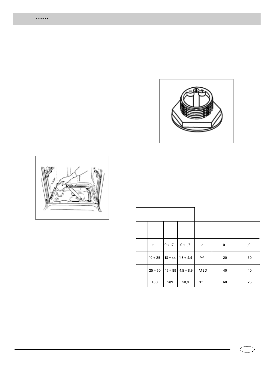 S a l t | haier DW12-HFM User Manual | Page 4 / 12