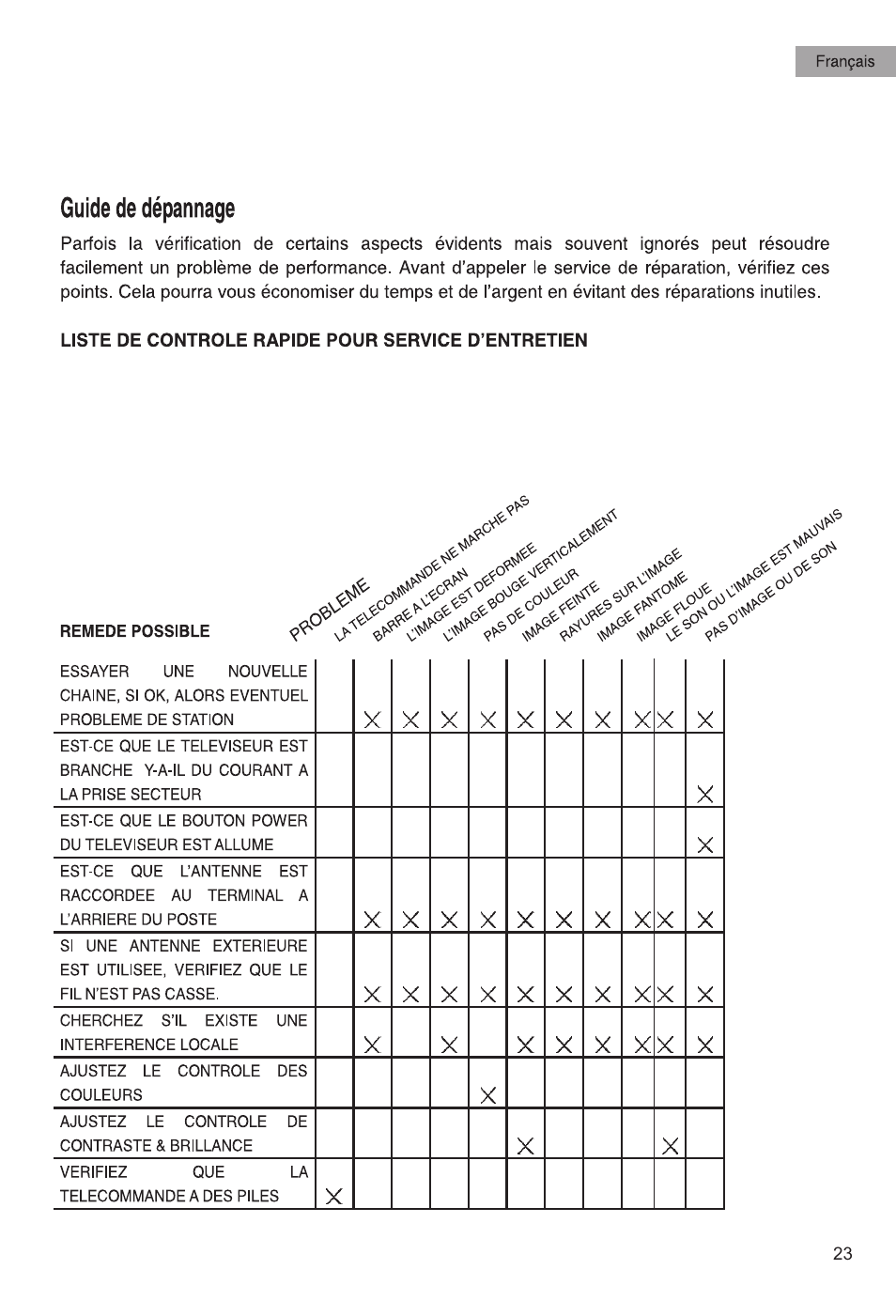 haier HTAF21S User Manual | Page 24 / 38
