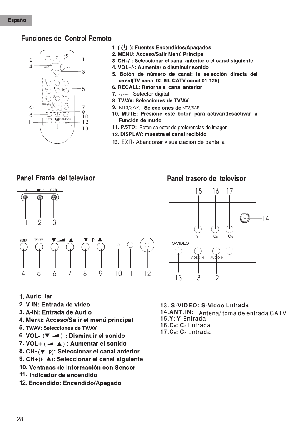 haier HTAF21S User Manual | Page 29 / 38