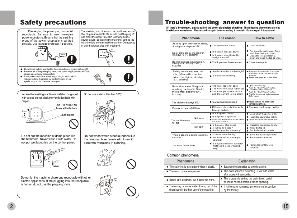 Safety precautions, Trouble-shooting answer to question, Common phenomena phenomena explanation | haier HWM78-0528T User Manual | Page 4 / 10