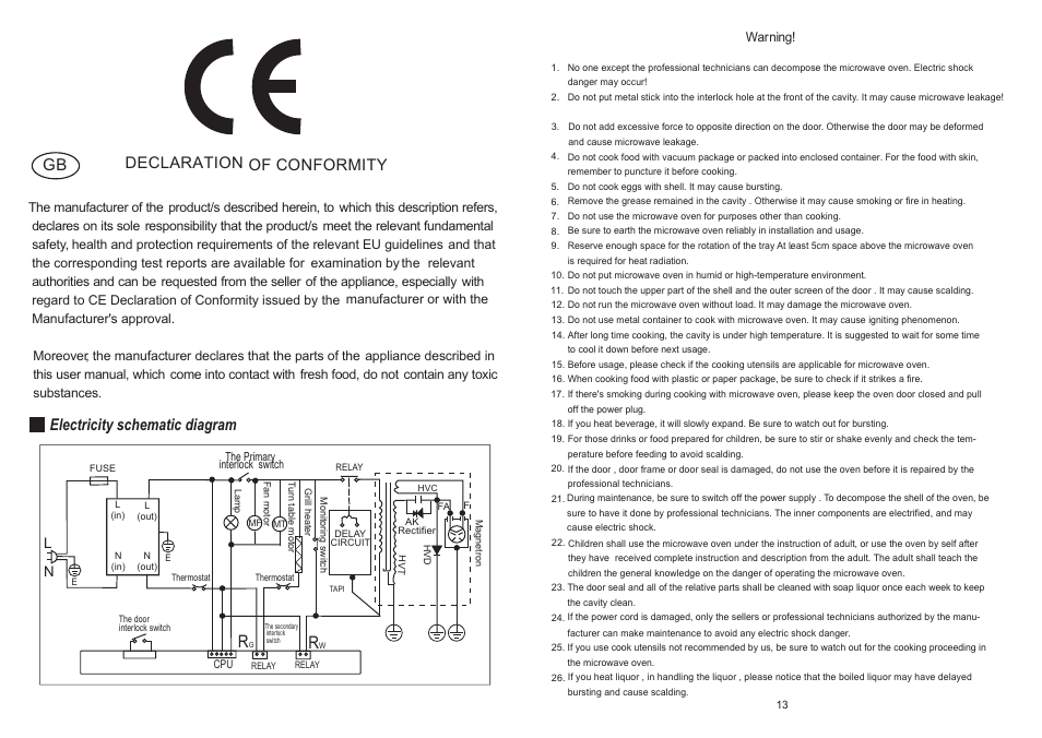 F2-13, Electricity schematic diagram, Declaration of conformity | Warning | haier EB-2080EG User Manual | Page 2 / 8