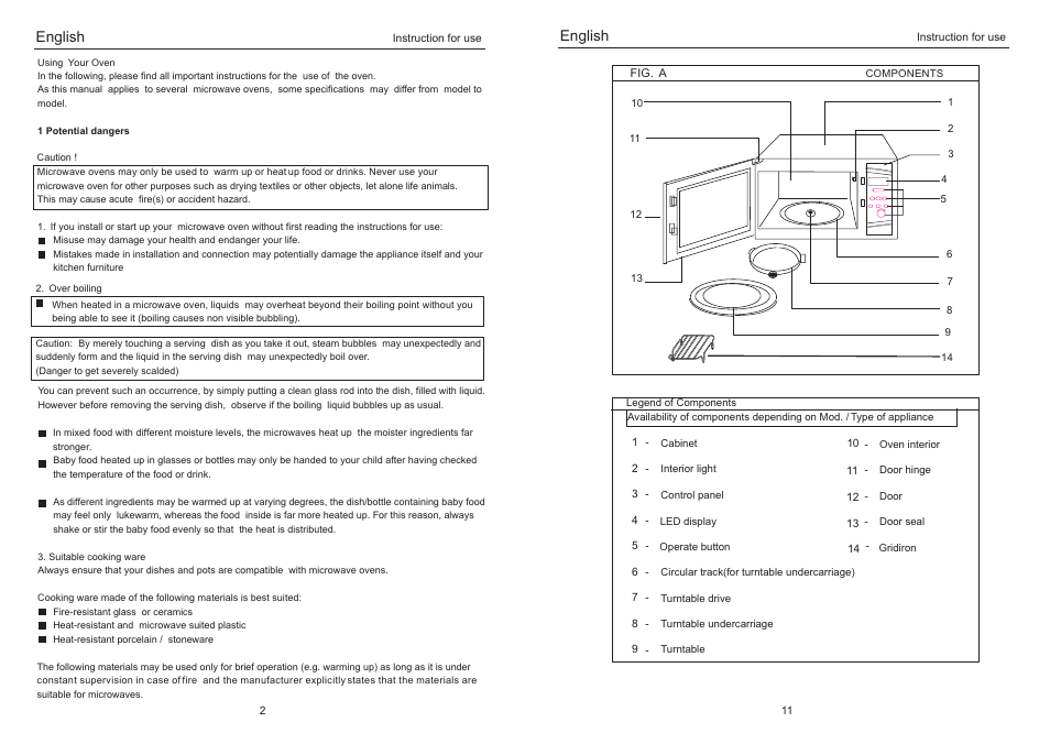 English | haier EB-2080EG User Manual | Page 4 / 8