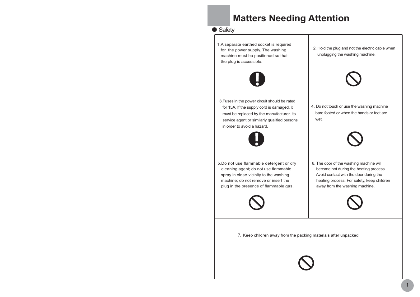 Matters needing attention | haier HK807TVE User Manual | Page 3 / 10