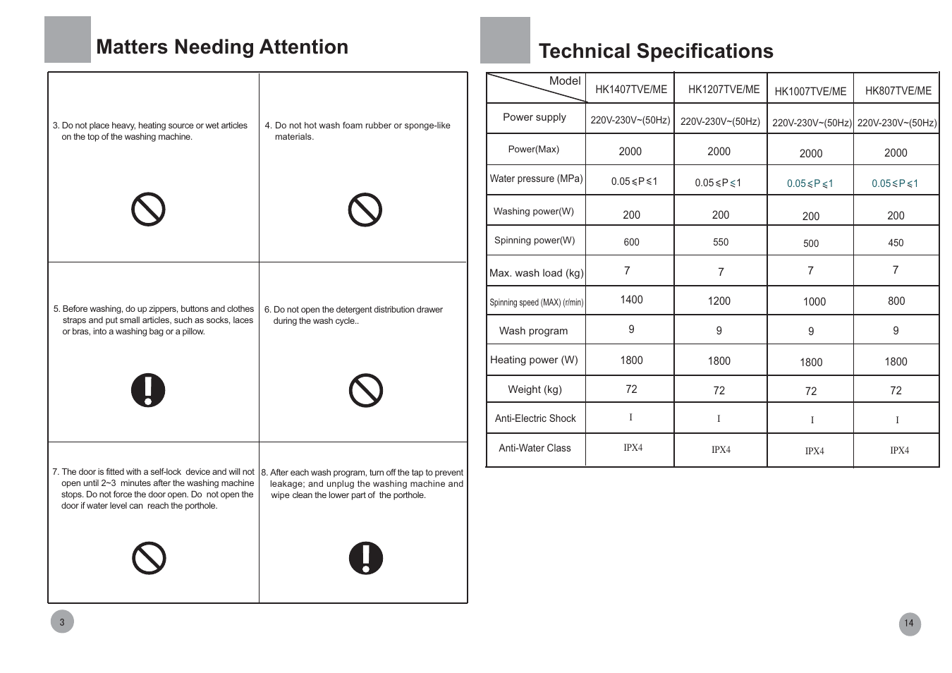 Technical specifications, Matters needing attention | haier HK807TVE User Manual | Page 5 / 10