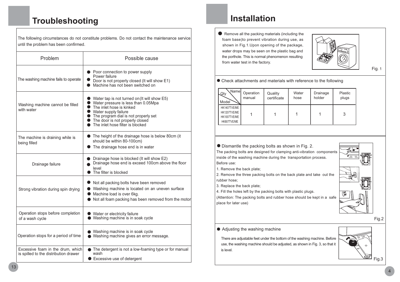Troubleshooting, Installation | haier HK807TVE User Manual | Page 6 / 10