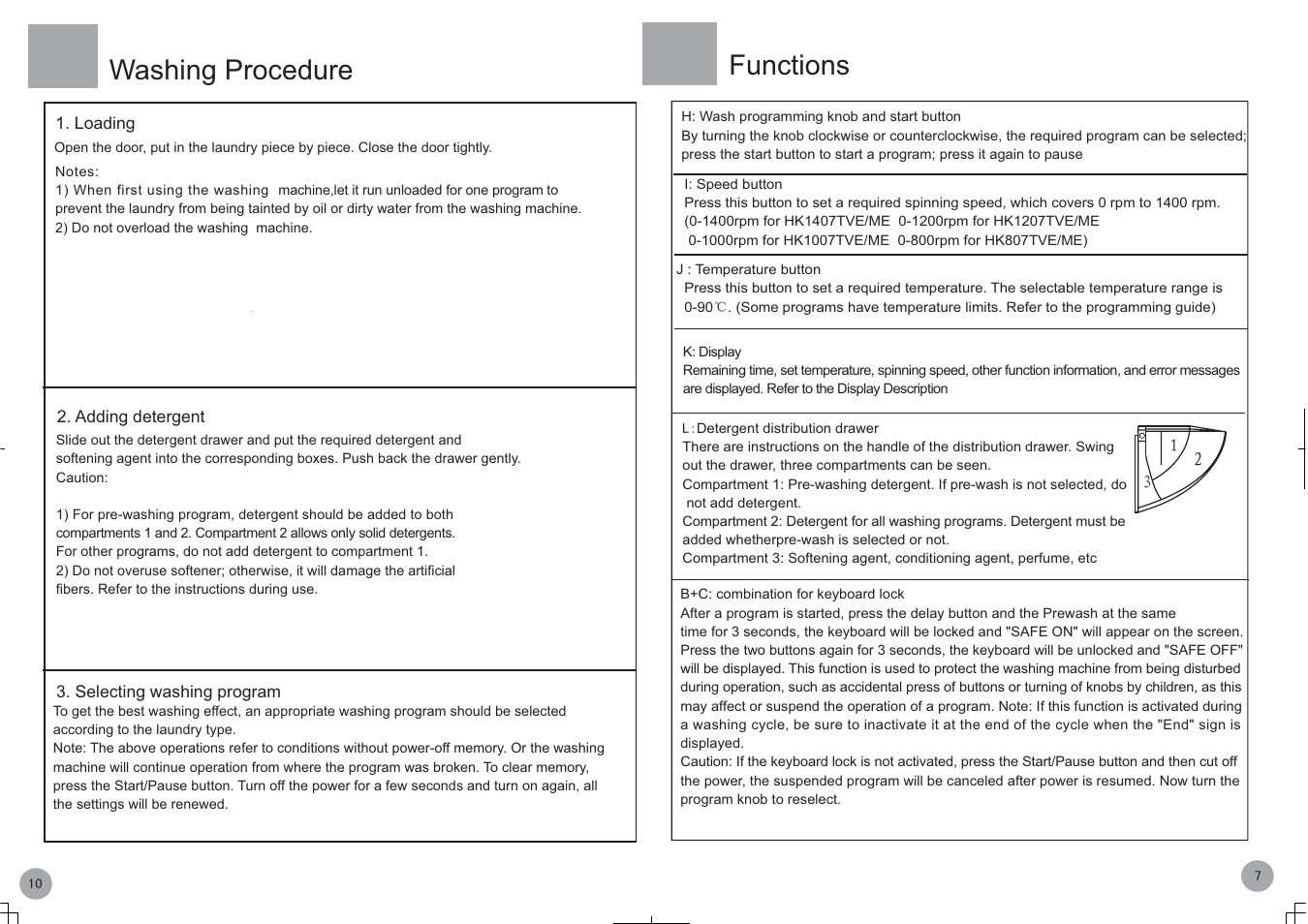 Washing procedure, Functions | haier HK807TVE User Manual | Page 9 / 10