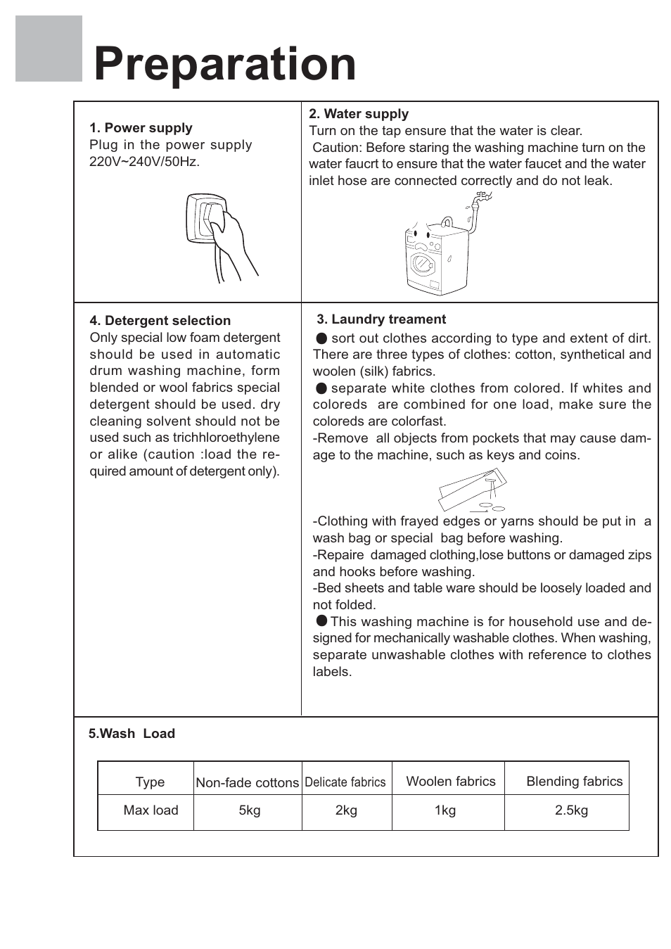 Preparation | haier WNM1000TE User Manual | Page 11 / 18