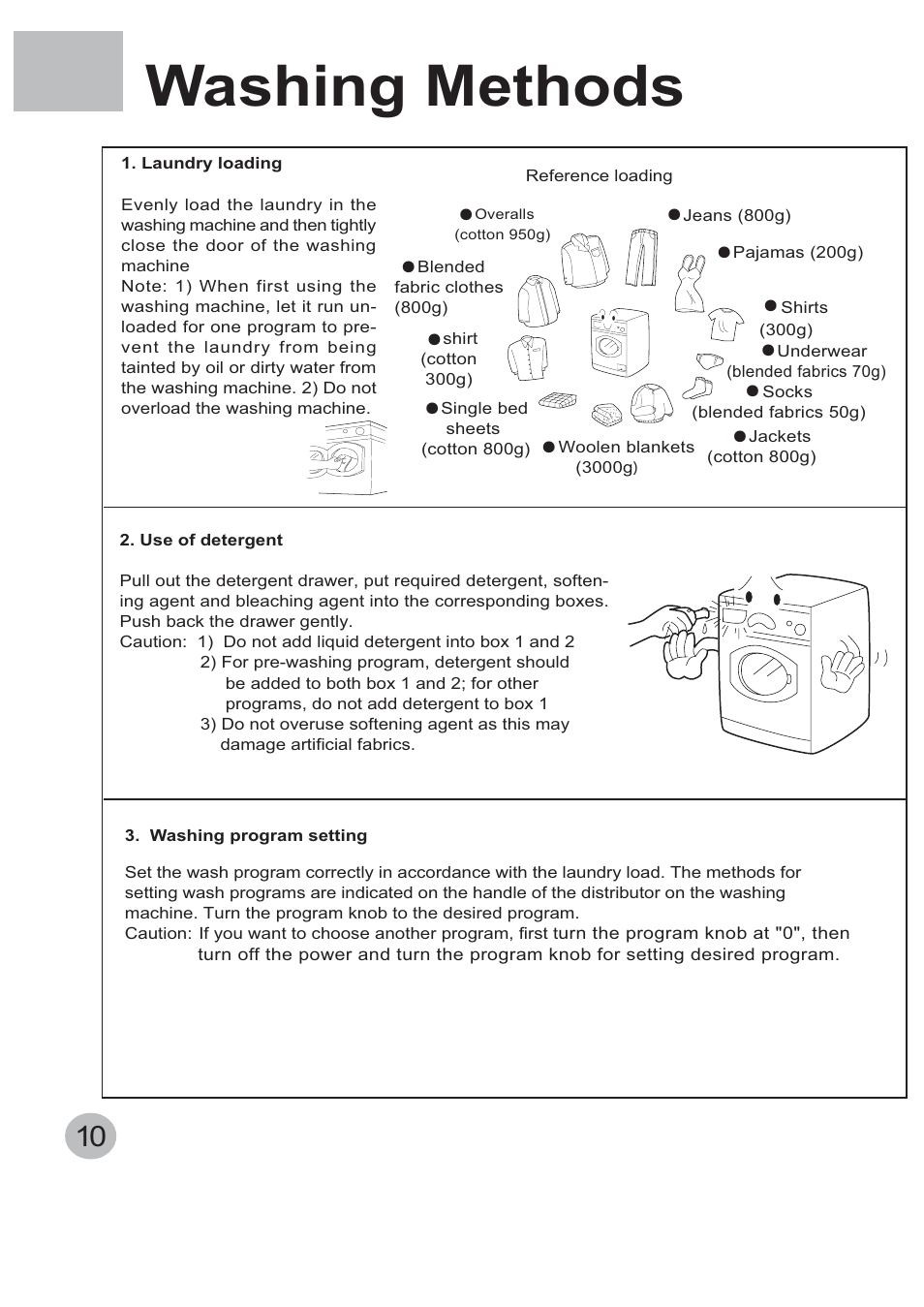 Washing methods | haier WNM1000TE User Manual | Page 12 / 18