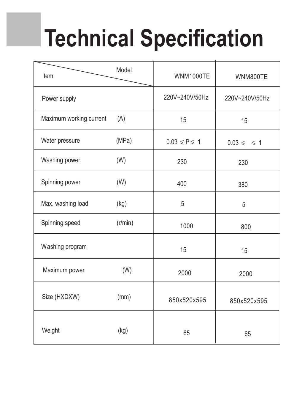 Technical specification | haier WNM1000TE User Manual | Page 17 / 18