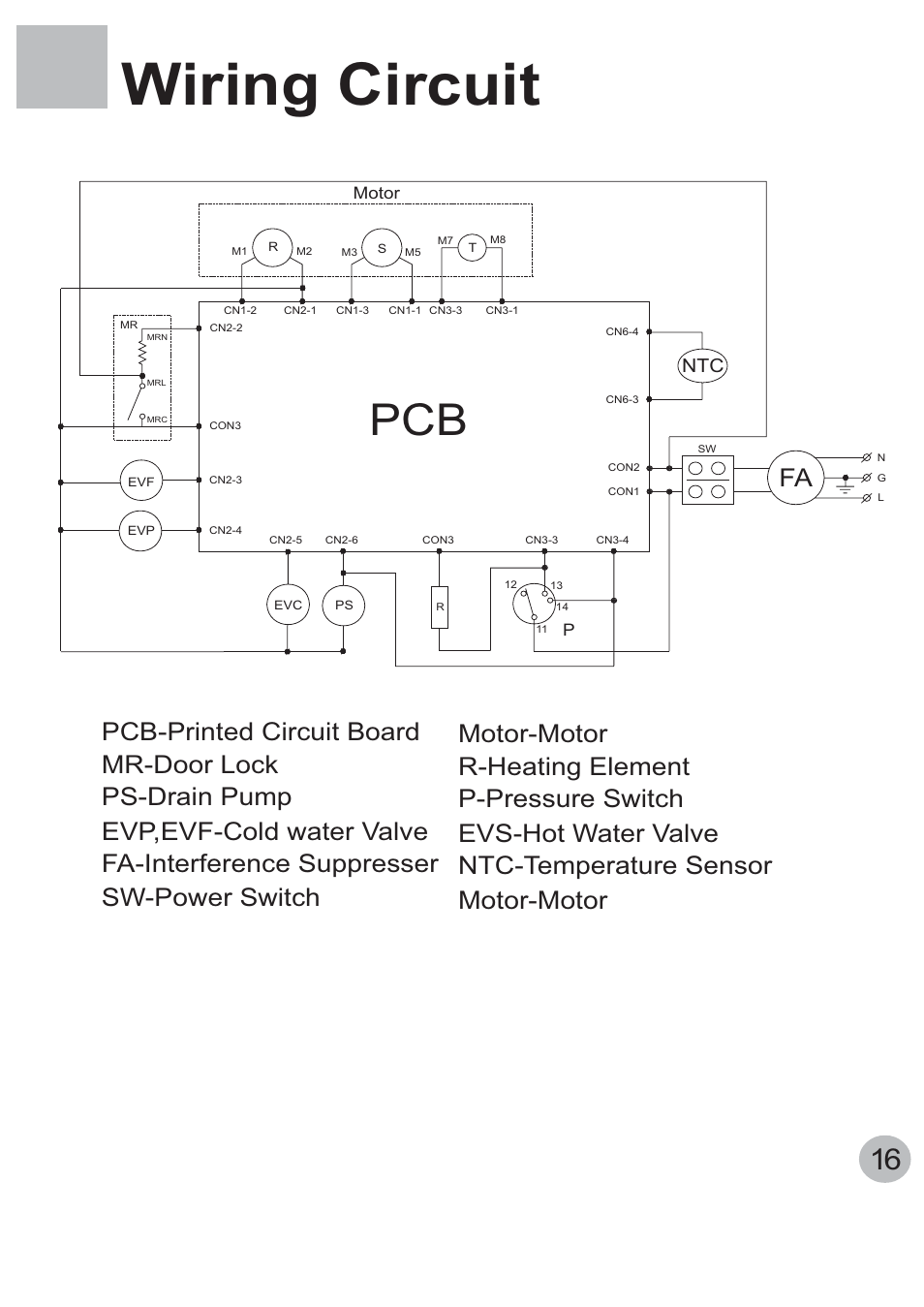 Wiring circuit | haier WNM1000TE User Manual | Page 18 / 18