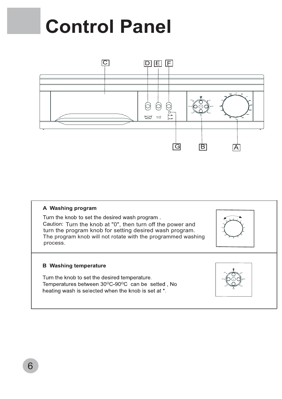 Control panel | haier WNM1000TE User Manual | Page 8 / 18