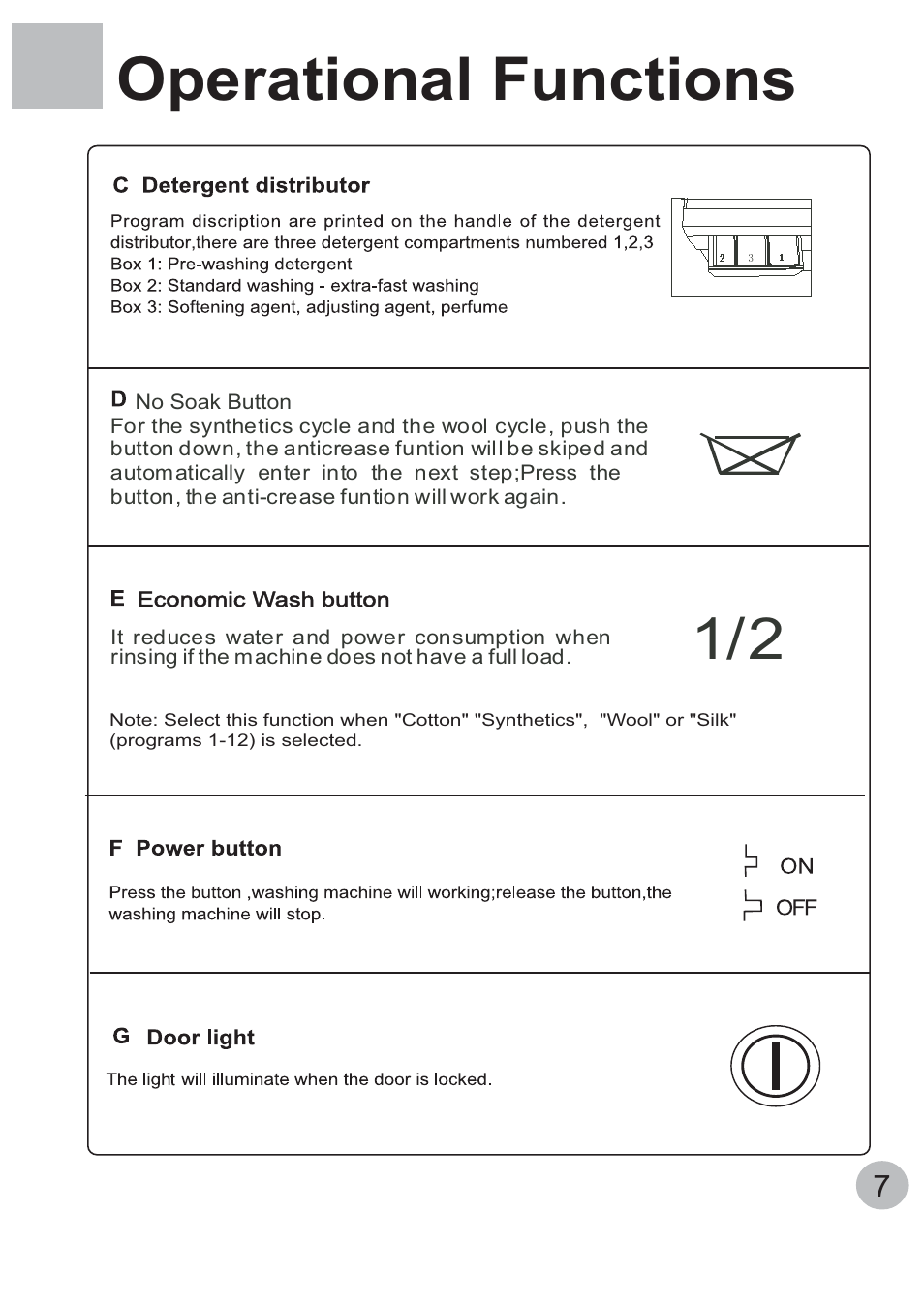 Operational functions | haier WNM1000TE User Manual | Page 9 / 18