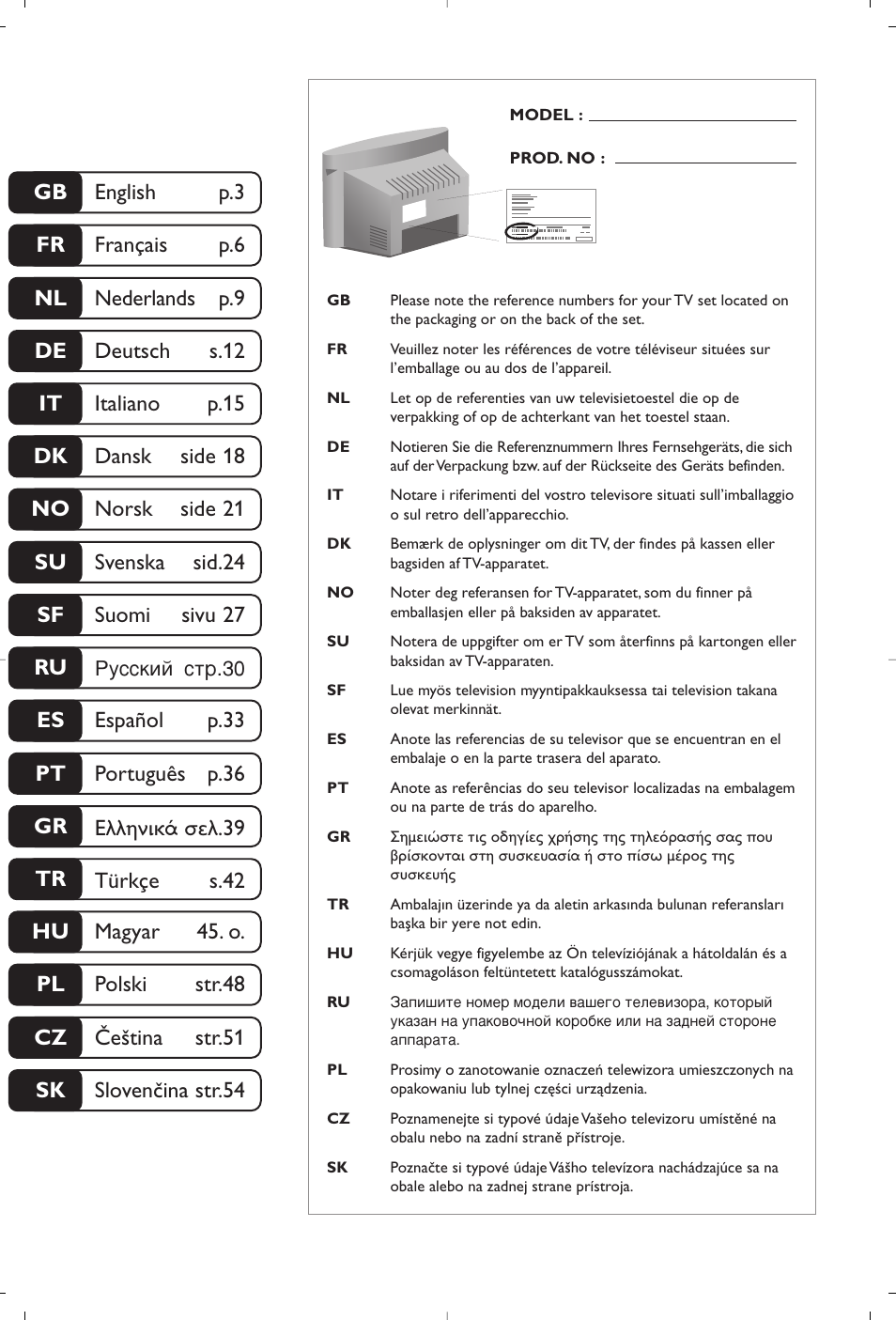 Philips 14PT1356 User Manual | Page 2 / 64