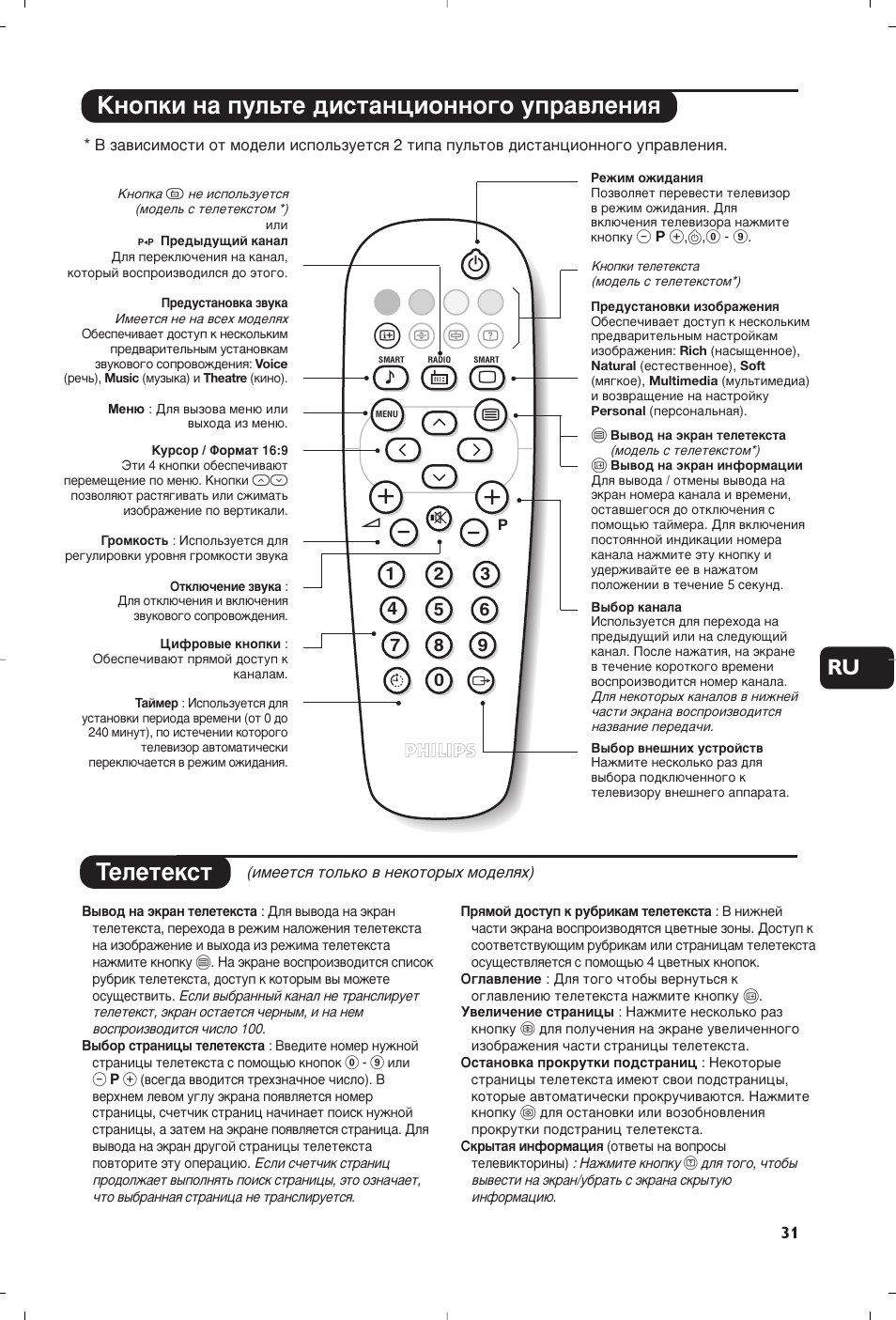 Нвовъвнтъ, Дмуфнл м‡ фыо¸ъв ‰лтъ‡ìˆëóììó„у ыф‡‚îâìëﬂ | Philips 14PT1356 User Manual | Page 31 / 64