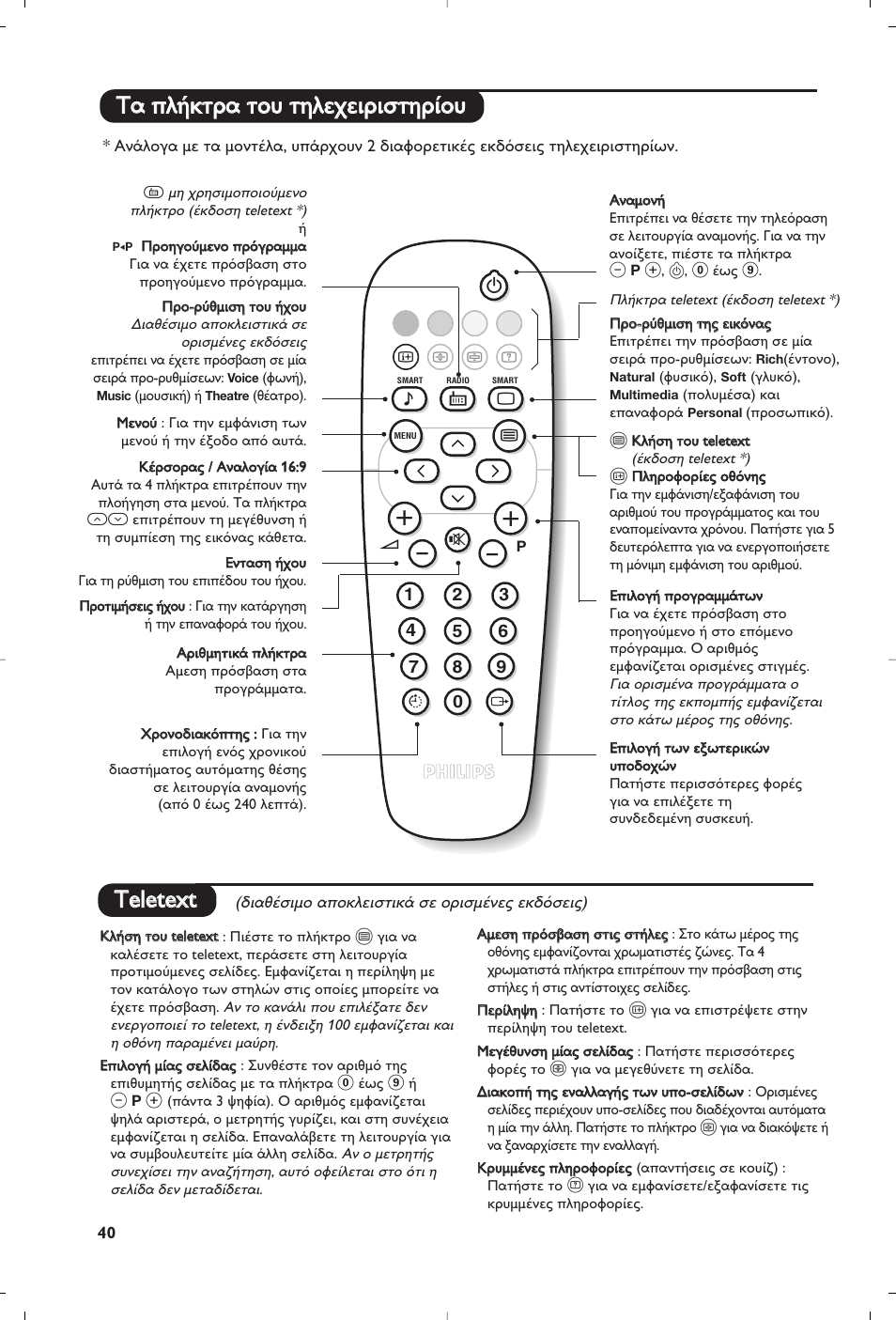 Tte elle ette ex xtt | Philips 14PT1356 User Manual | Page 40 / 64