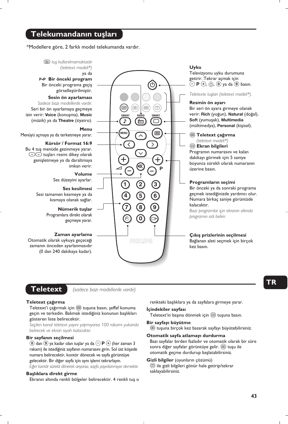 Teletext, Telekumandan›n tuﬂlar | Philips 14PT1356 User Manual | Page 43 / 64