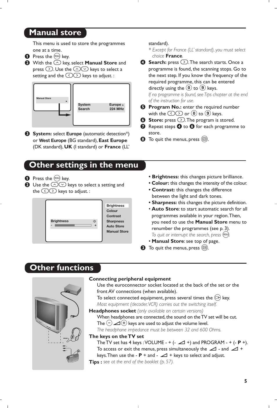 Manual store other settings in the menu, Other functions | Philips 14PT1356 User Manual | Page 5 / 64