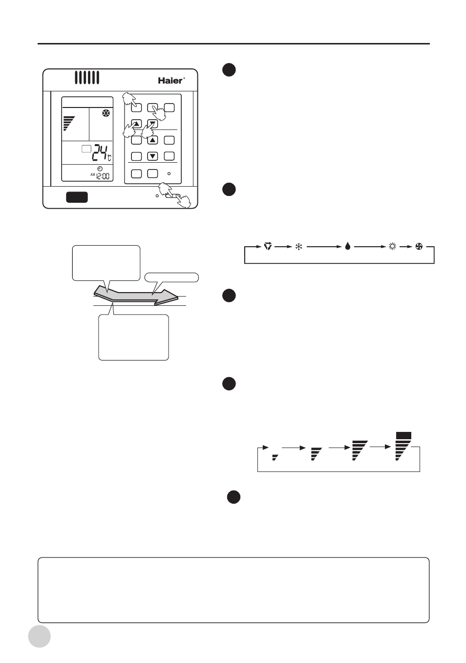 Operation instruction, Press the on/off button to turn off the unit, Turn on the unit | Choose of working mode, Choose the desired fan speed, Turn off the unit | haier AB212BCBAA User Manual | Page 10 / 38