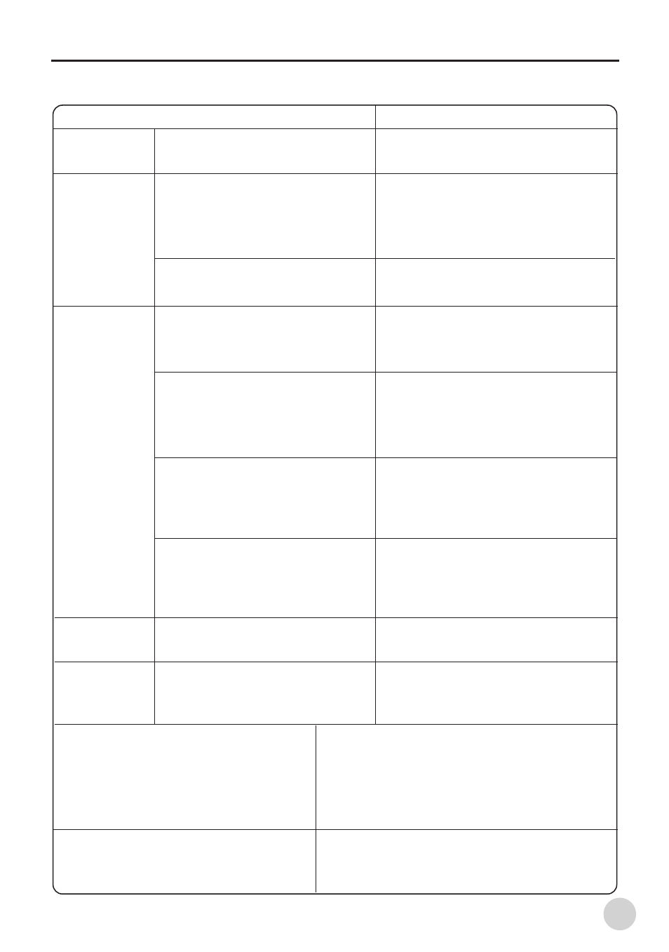 Troubleshooting | haier AB212BCBAA User Manual | Page 21 / 38