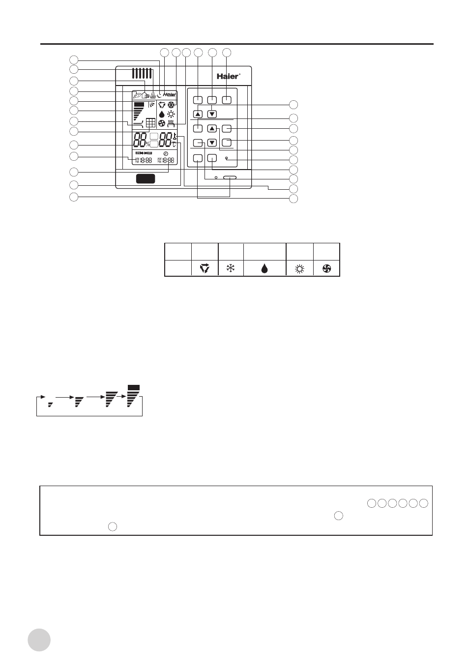 Name of parts, Wire controller, On/off button 6.air filter cleaning display | Decrease 1, The clock will begin to work | haier AB212BCBAA User Manual | Page 6 / 38