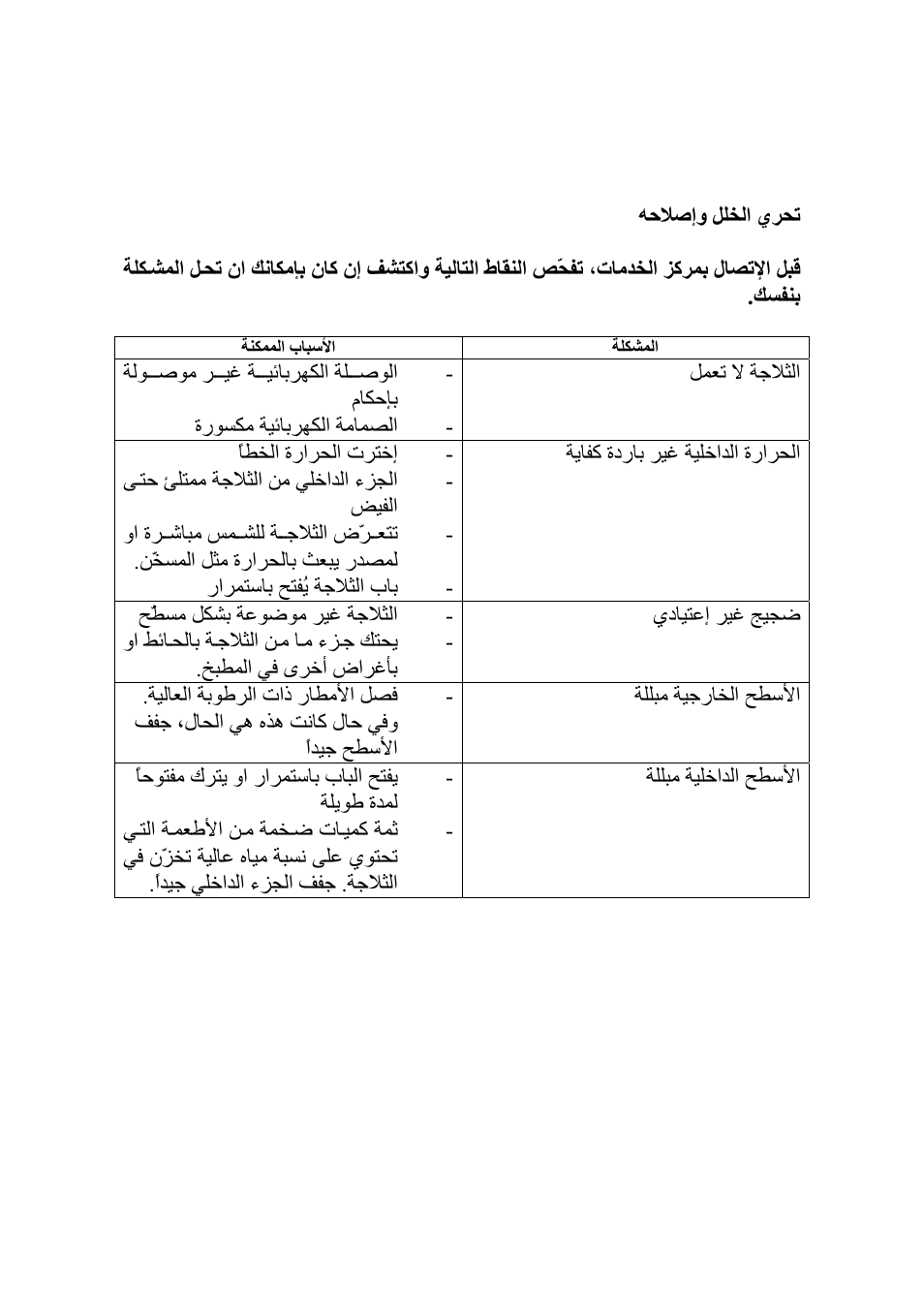 haier HR-135A User Manual | Page 12 / 22