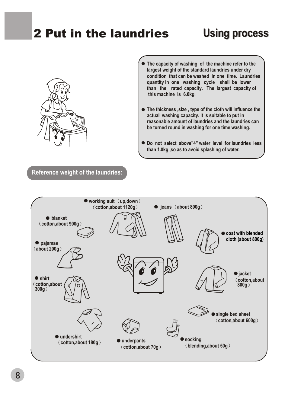 Using process, Using process 2 put in the laundries | haier WM6002A User Manual | Page 10 / 20