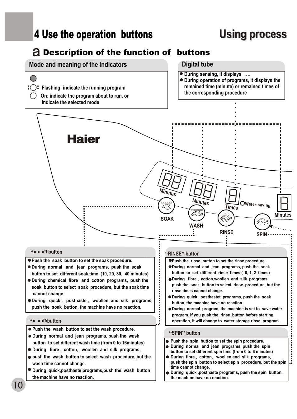 Description of the function of buttons | haier WM6002A User Manual | Page 12 / 20