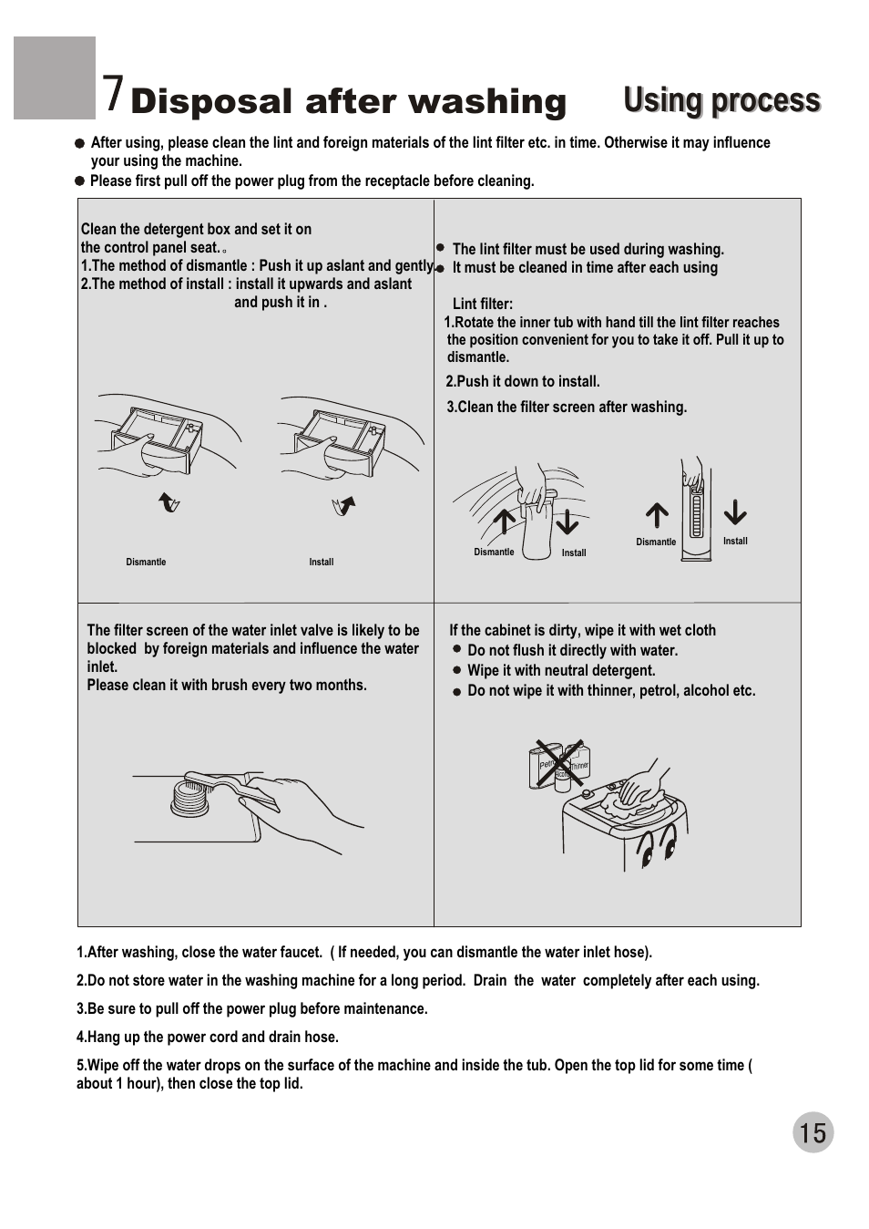 Using process, Using process disposal after washing | haier WM6002A User Manual | Page 17 / 20