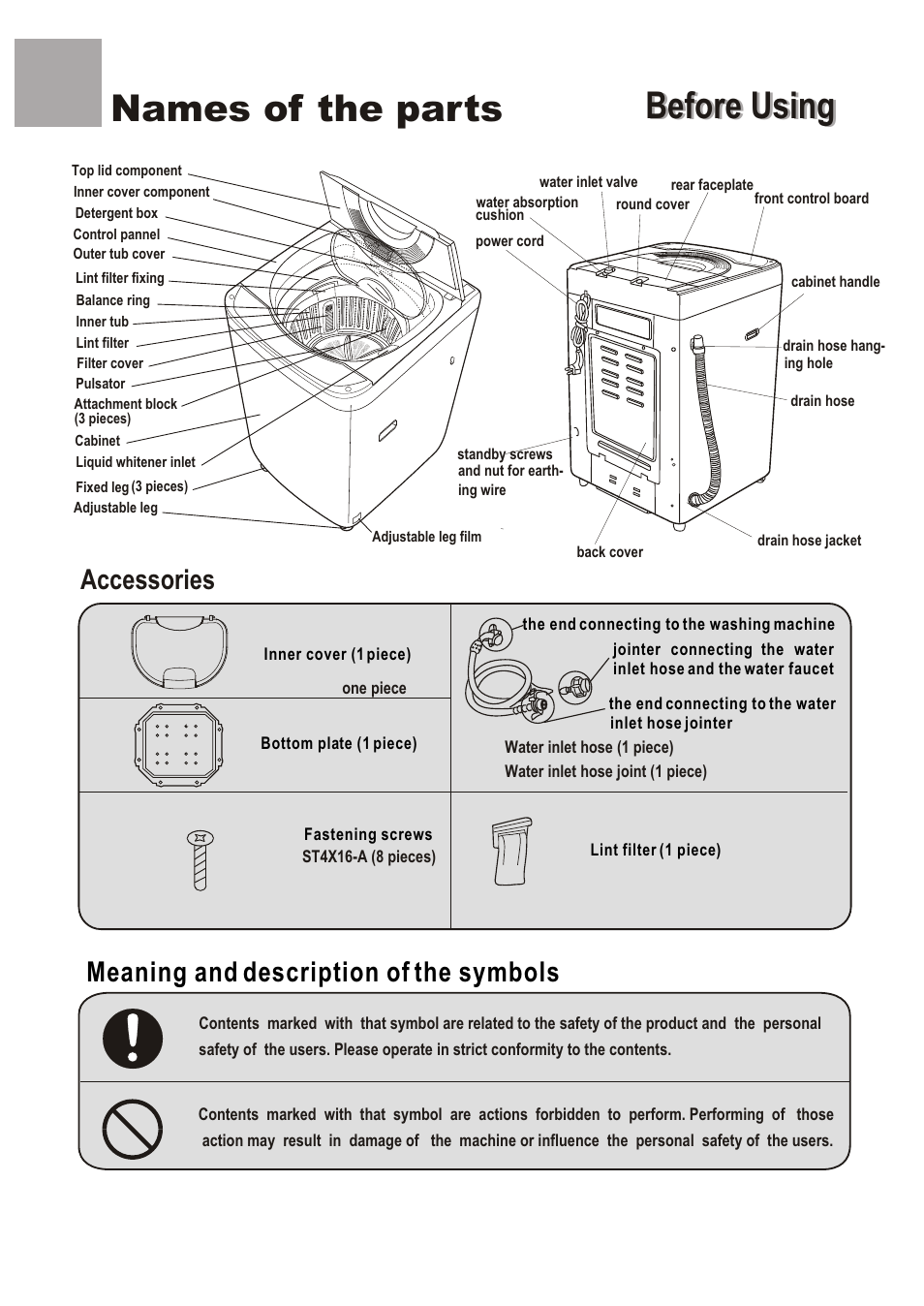 Before using, Before using names of the parts, Accessories meaning and description of the symbols | haier WM6002A User Manual | Page 2 / 20