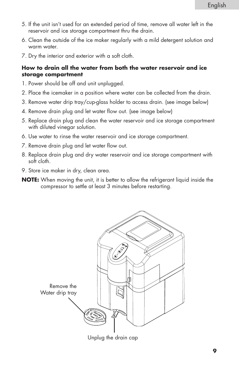 haier HPIMD25B User Manual | Page 10 / 36