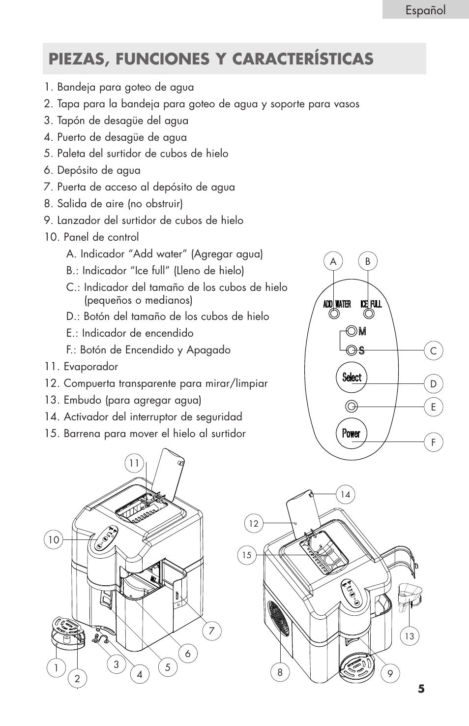 Piezas, funciones y características, Español | haier HPIMD25B User Manual | Page 28 / 36