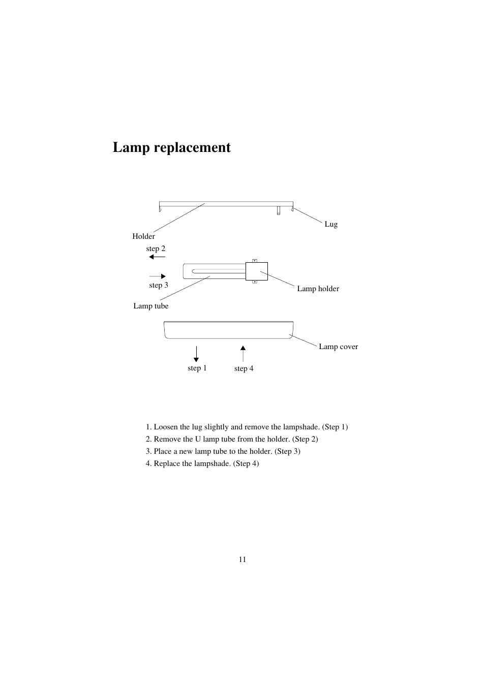 Lamp replacement | haier BC-80E/110E User Manual | Page 12 / 15