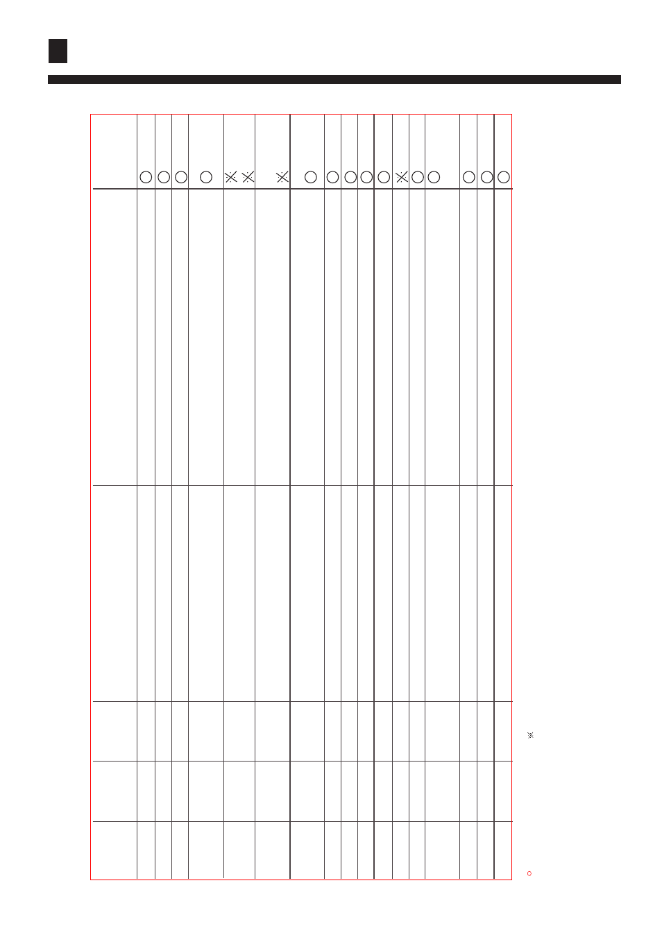 Trouble shooting, Error display ( for *eaa series ) | haier AC282AFEAA User Manual | Page 30 / 31