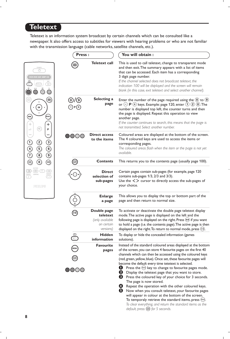 Teletext | Philips 32PW8819 User Manual | Page 10 / 112