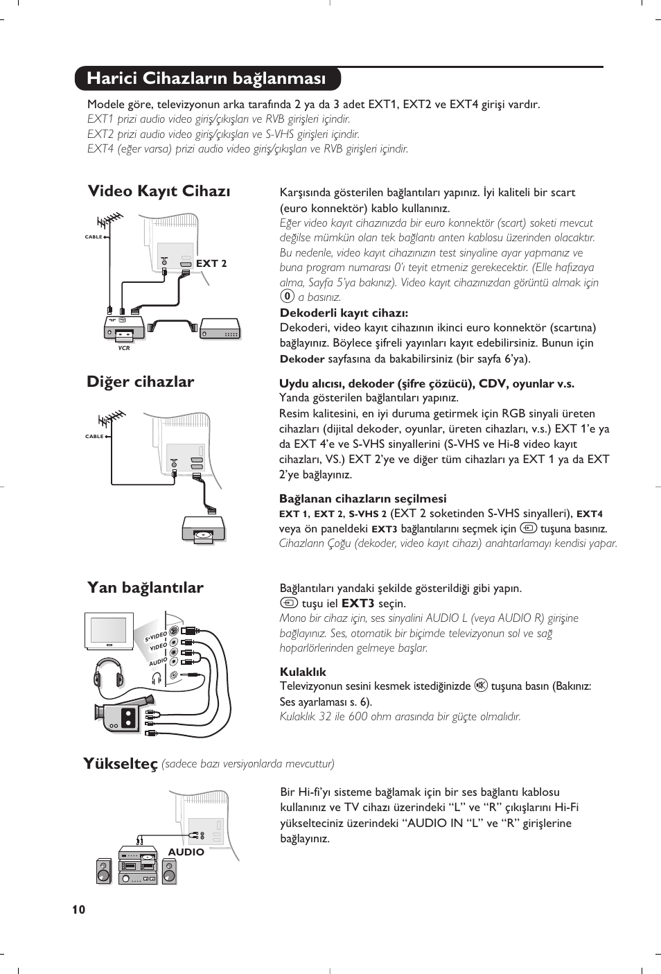 Harici cihazlar›n ba¤lanmas, Video kay›t cihaz, Di¤er cihazlar yan ba¤lant›lar yükselteç | Philips 32PW8819 User Manual | Page 108 / 112