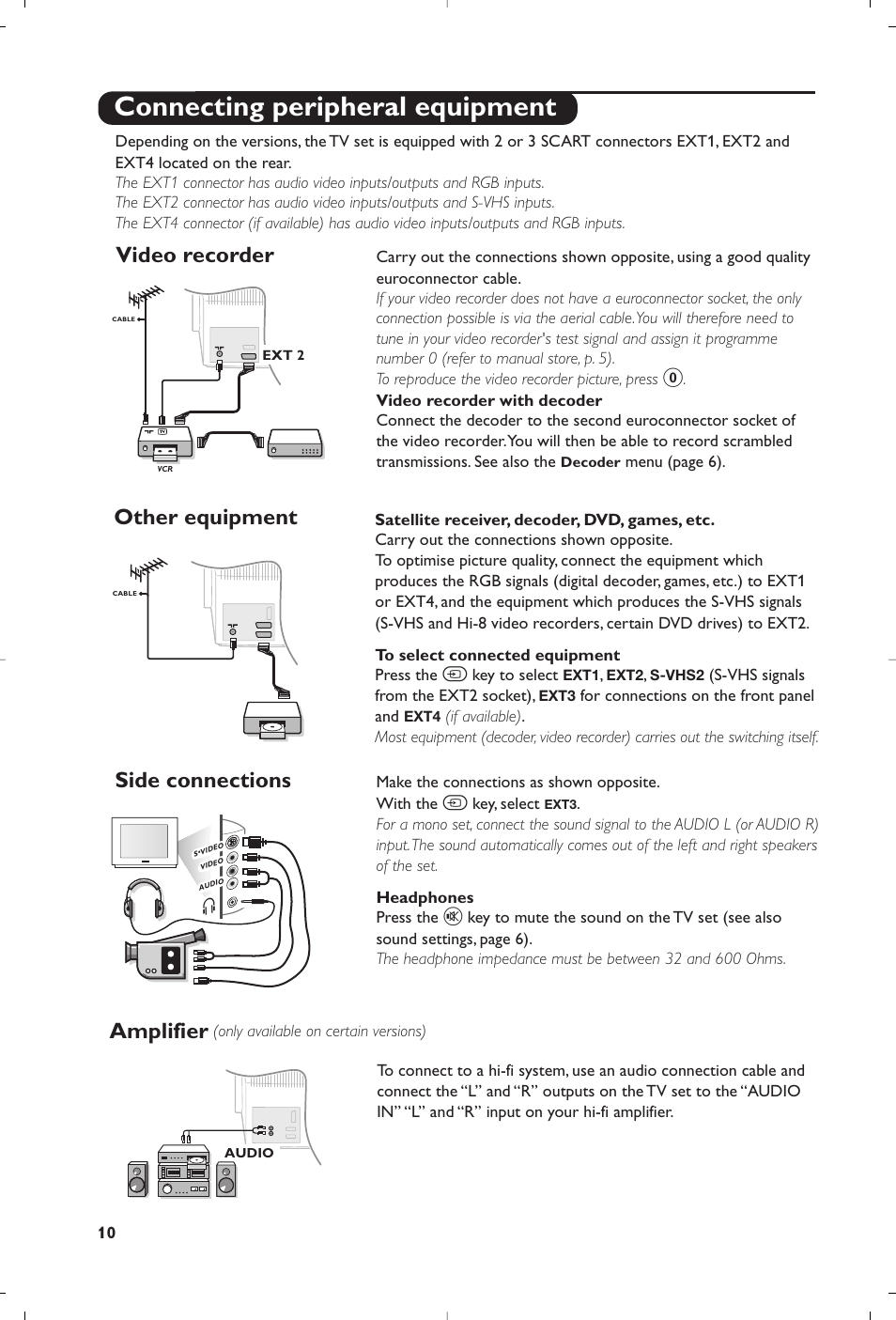 Connecting peripheral equipment, Video recorder, Other equipment side connections amplifier | Philips 32PW8819 User Manual | Page 12 / 112