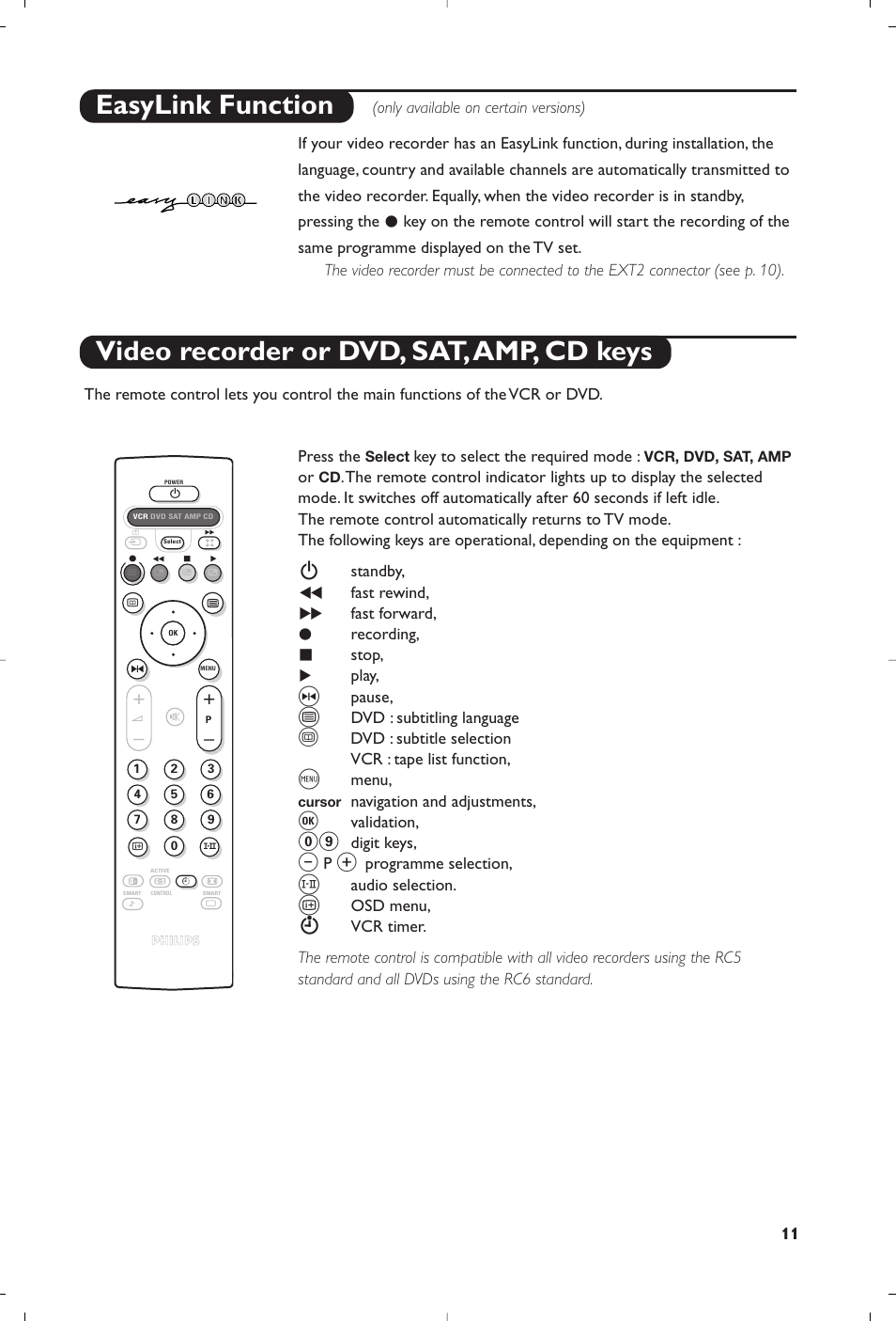 Philips 32PW8819 User Manual | Page 13 / 112