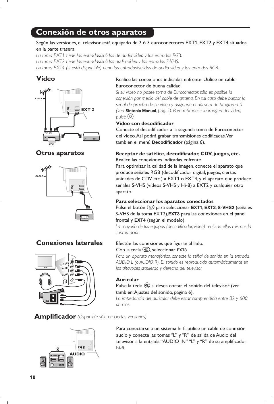 Conexión de otros aparatos, Vídeo, Otros aparatos conexiones laterales amplificador | Philips 32PW8819 User Manual | Page 24 / 112