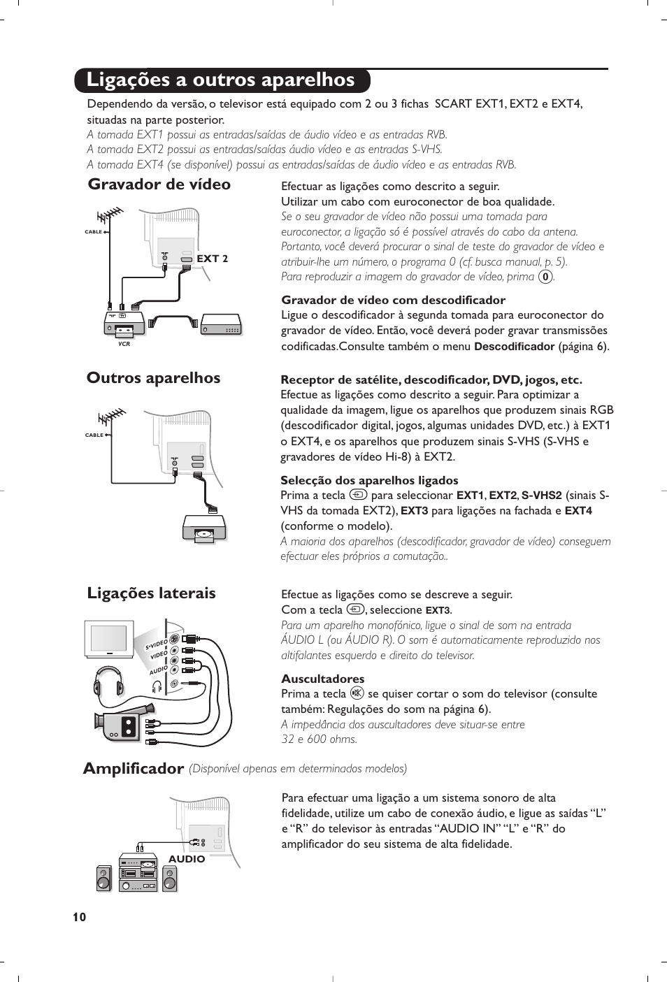 Ligações a outros aparelhos, Gravador de vídeo, Outros aparelhos ligações laterais amplificador | Philips 32PW8819 User Manual | Page 36 / 112