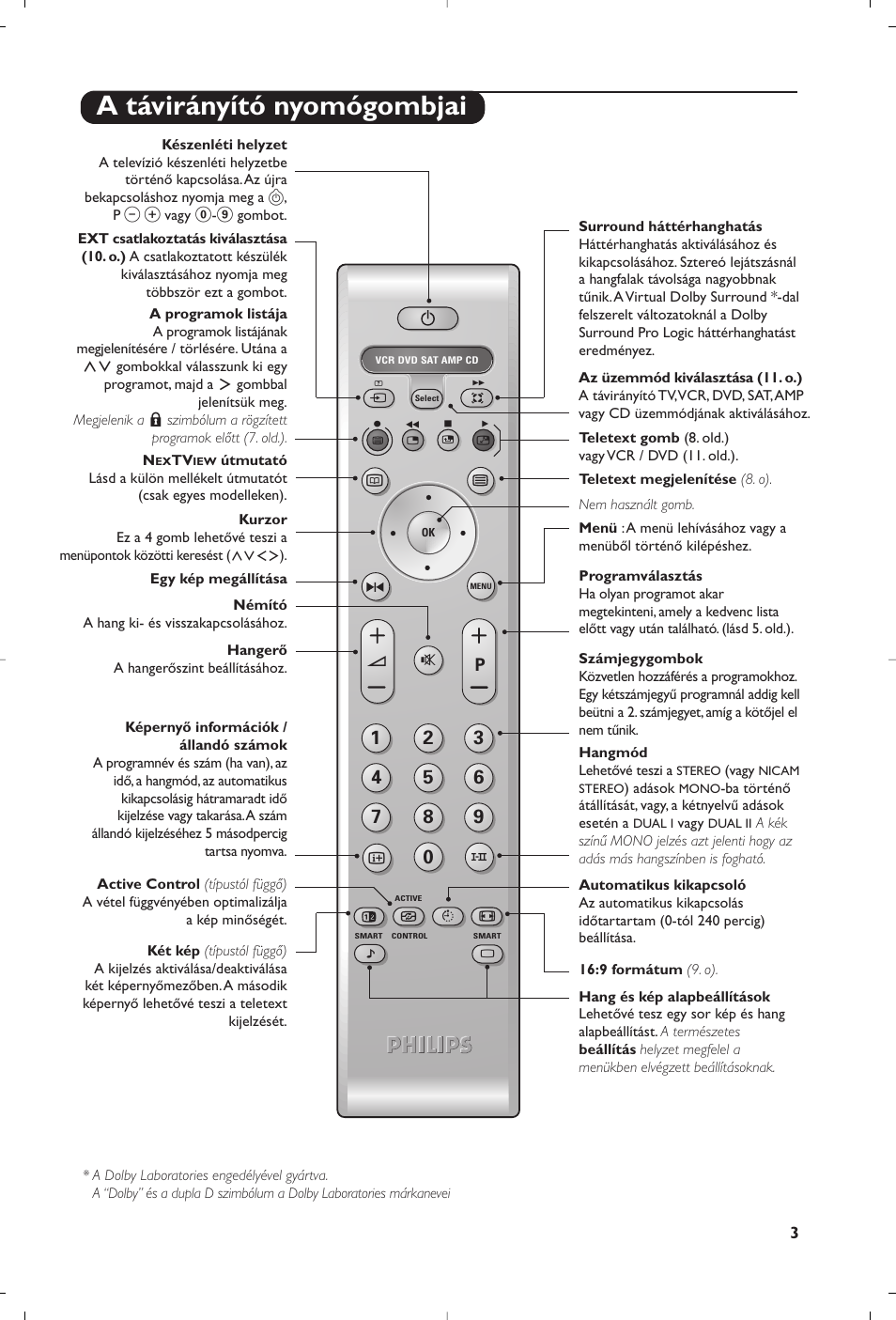 A távirányító nyomógombjai | Philips 32PW8819 User Manual | Page 41 / 112